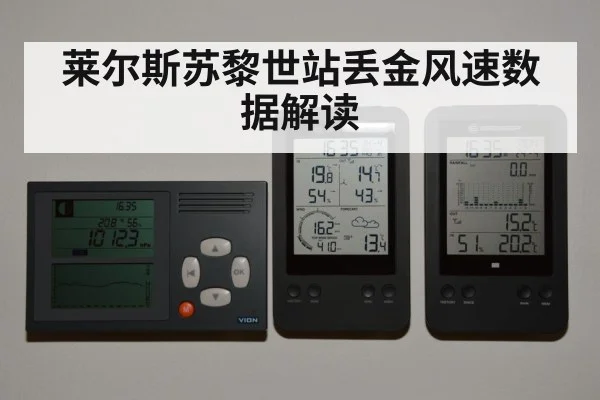 track wind gauge