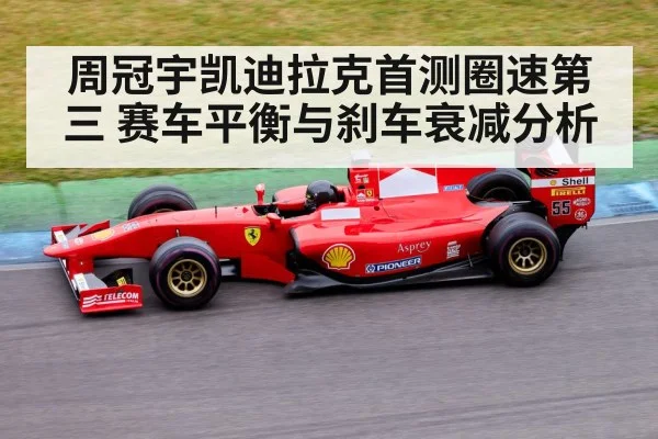 周冠宇凯迪拉克首测圈速第三 赛车平衡与刹车衰减分析